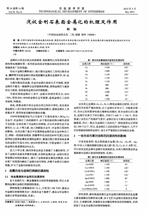 浅议金刚石表面金属化的机理及作用