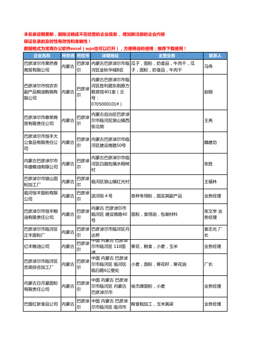 2020新版内蒙古省巴彦淖尔粮食工商企业公司名录名单黄页联系方式大全88家