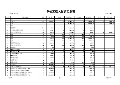 钢结构定额套价单