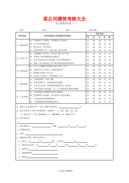 最新绩效考核表格大全适合大小