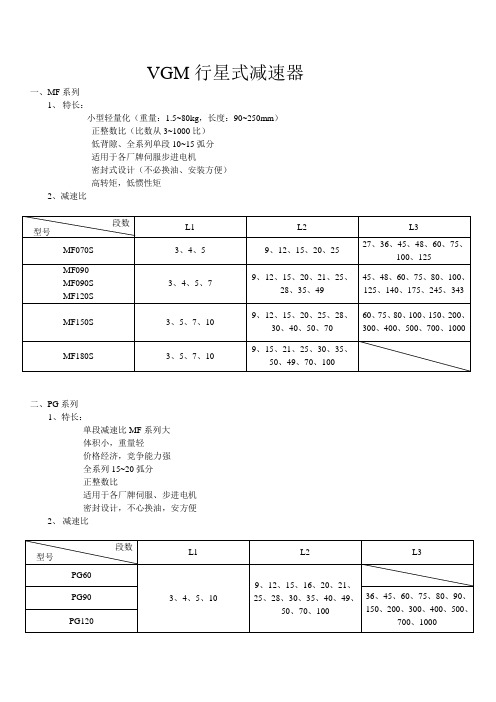 VGM行星式减速器解读