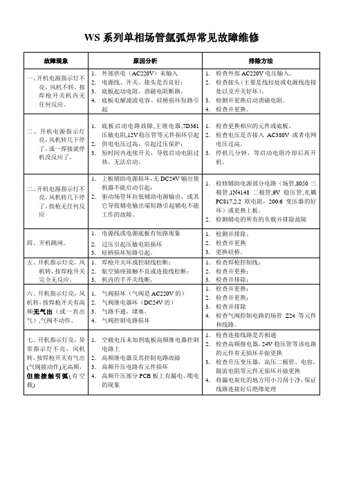 WS系列单相场管氩弧焊常见故障维修