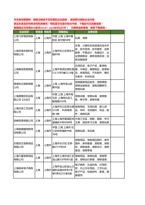 新版上海市玩具宠物工商企业公司商家名录名单联系方式大全399家