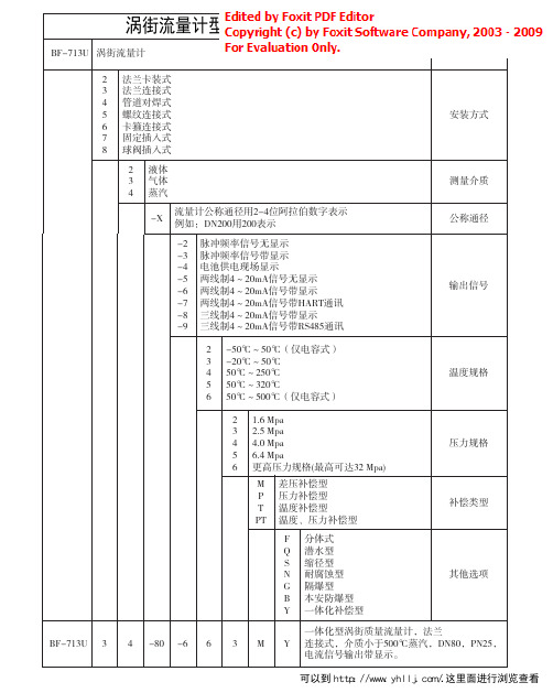 涡街流量计型号规格选型