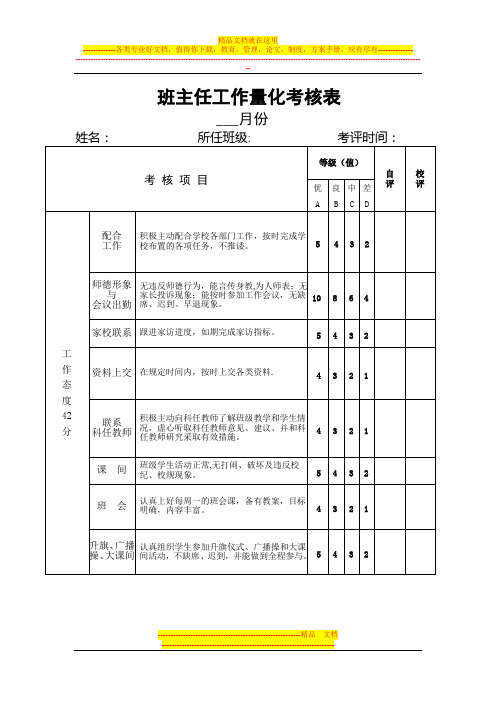 班主任德育工作量化考核表