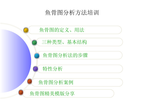 鱼骨图分析培训教材