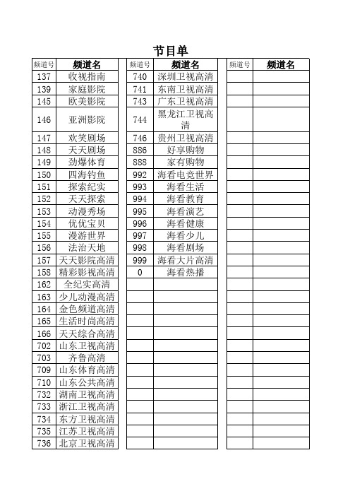 移动魔百盒电视节目单2