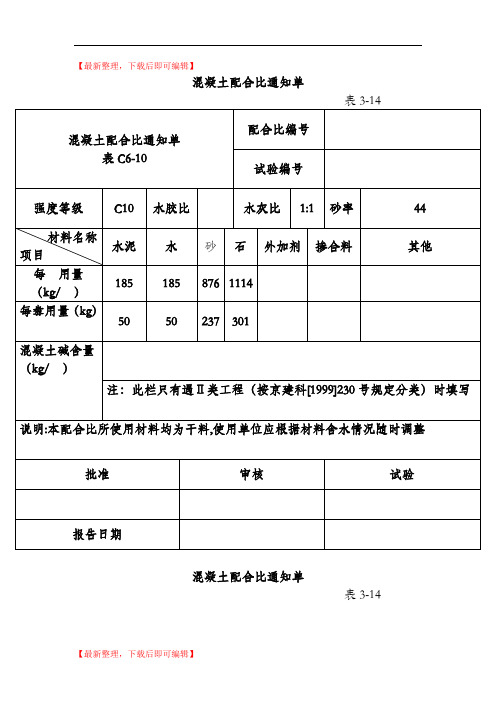 混凝土配合比通知单(完整资料).doc