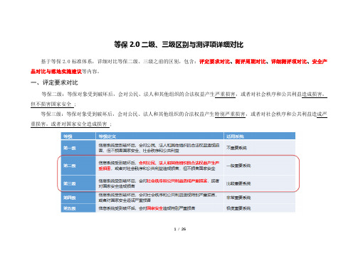 等保2.0二级三级区别与测评项对比