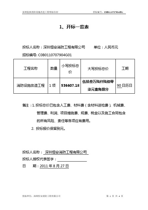 唱标信封内容怎么写