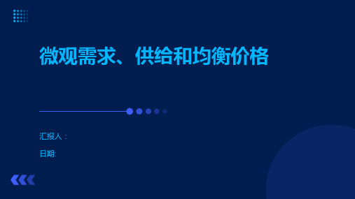 微观需求、供给和均衡价格