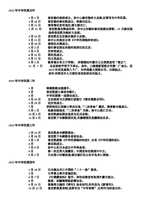 1912年中华民国大事表