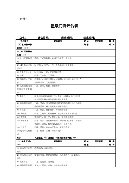 五星门店附件1星级门店评估表(修改后)