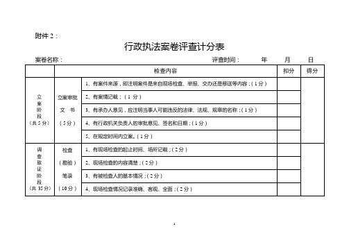 行政执法案卷评查计分表