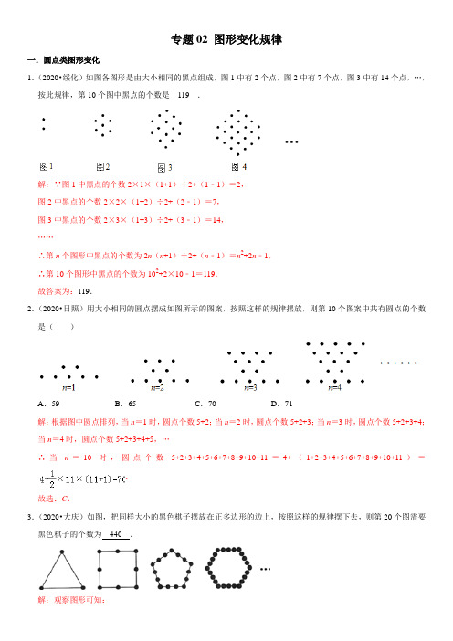 专题02 图形变化规律(解析版)中考数学二轮复习难点题型专项突破