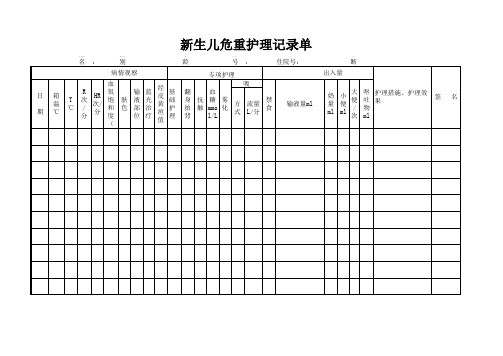 新生儿护理记录单