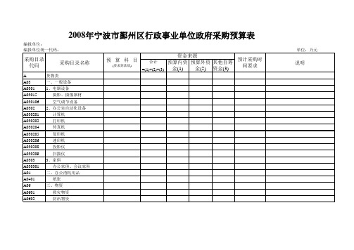 08采购预算表格式