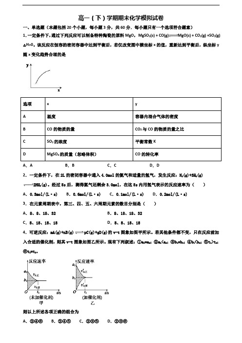 陕西省榆林市2020年新高考高一化学下学期期末学业水平测试试题