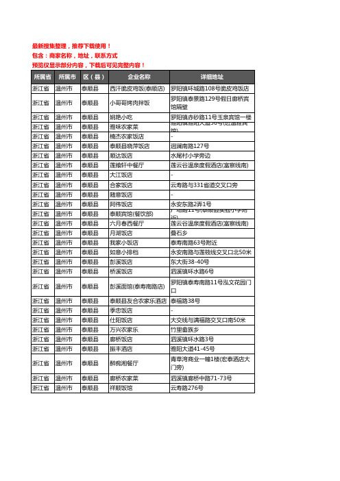 新版浙江省温州市泰顺县酒店餐饮企业公司商家户名录单联系方式地址大全29家