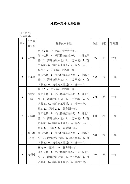 投标分项技术参数表以及技术偏离表