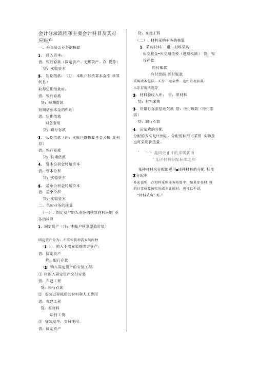 工业企业涉及到的会计分录