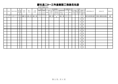 石冲口镇中心学校教职工花名册