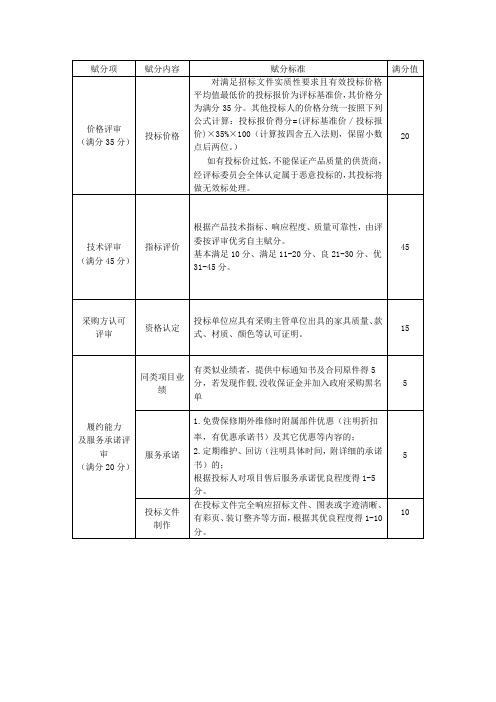 评标打分标准