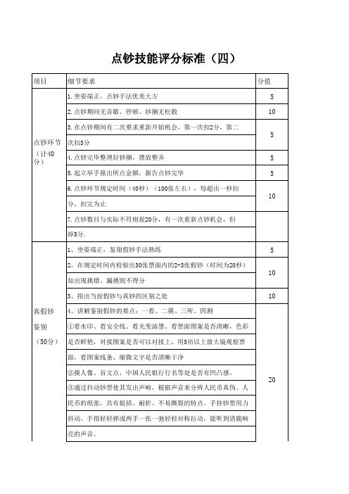 点钞技能评分标准(四)