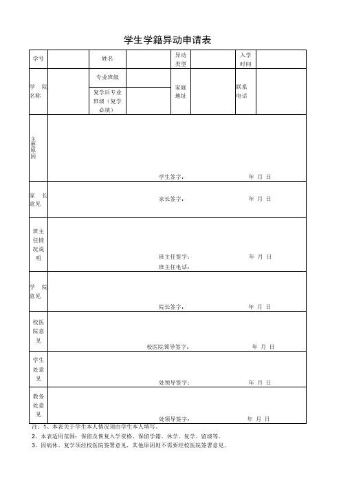 学生学籍异动申请表