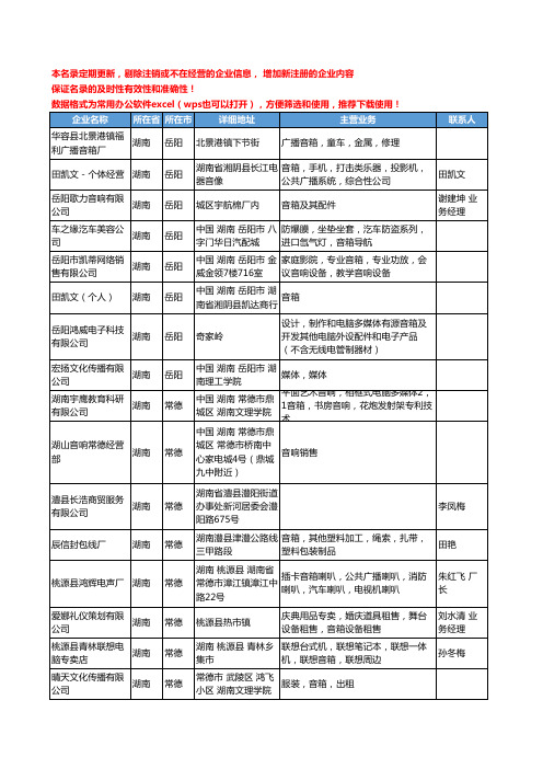 2020新版湖南省音箱工商企业公司名录名单黄页联系方式大全153家