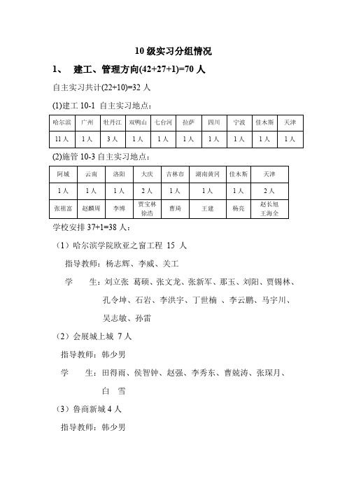 10级实习分组情况