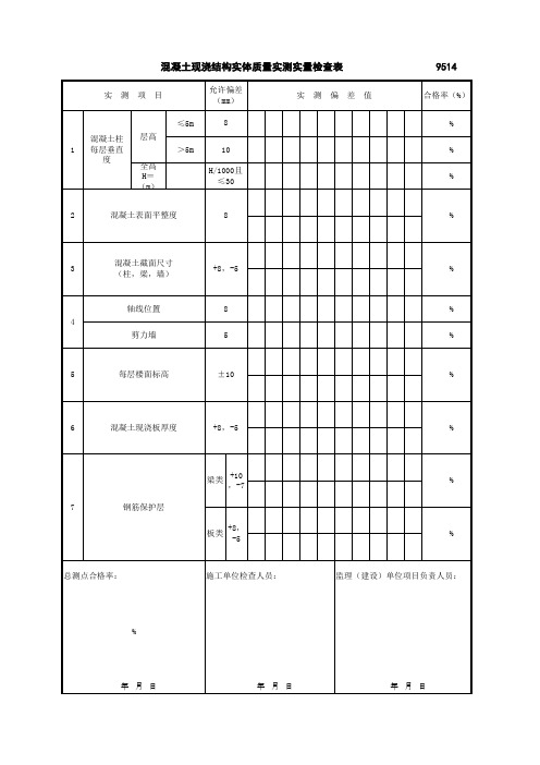 混凝土现浇结构实体质量实测实量检查表