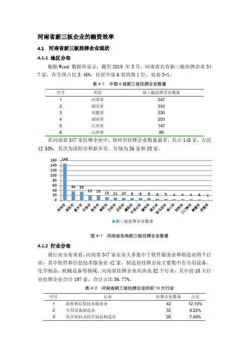 河南省新三板企业的融资效率