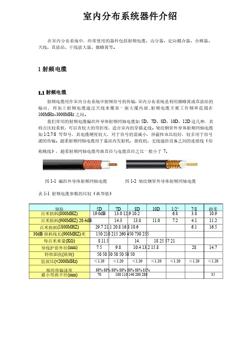 室内分布系统器件介绍