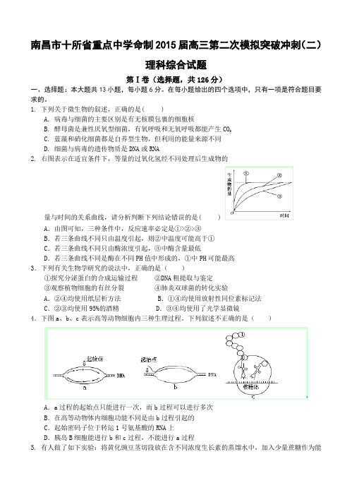 江西南昌十所重点中学2015届高三二模冲刺(二)理综试卷及答案