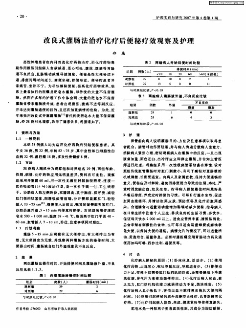 改良式灌肠法治疗化疗后便秘疗效观察及护理