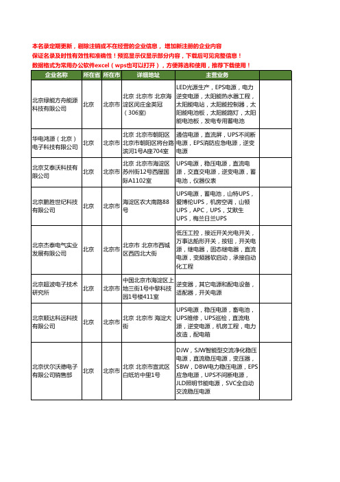 新版北京市逆变电源工商企业公司商家名录名单联系方式大全283家