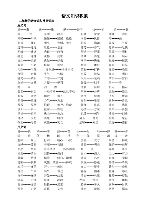 二年级语文复习-量词、近义词反义词、多音字、小结