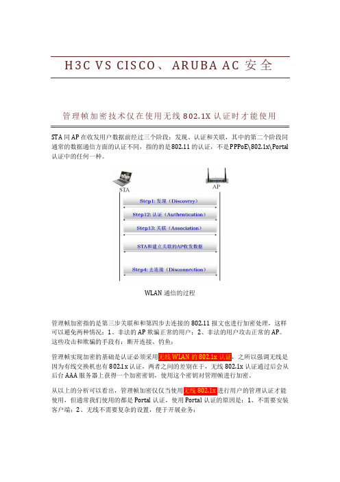 H3C vs Cisco Aruba安全方案竞争分析