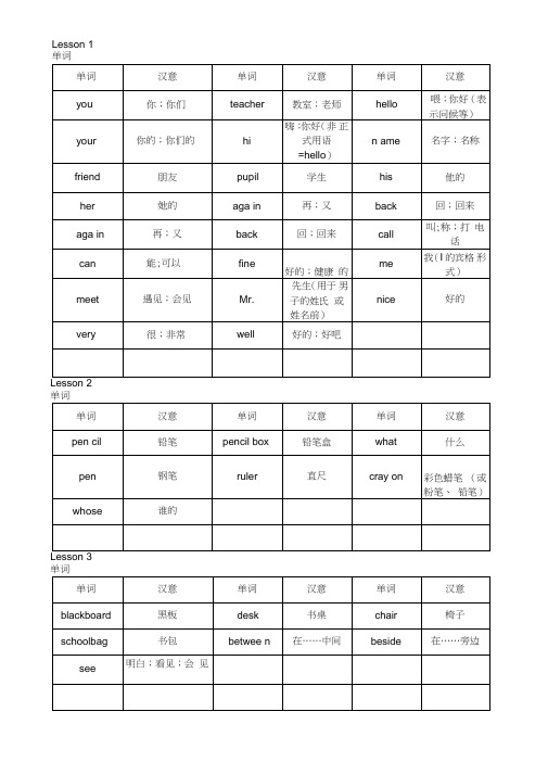 (word完整版)四年级下册冀教版英语单词、短语、句型