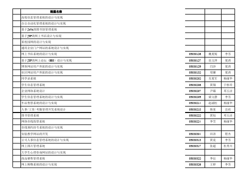 MIS大作业题目1