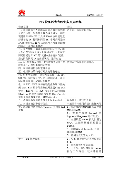 PTN设备以太专线业务开局流程20100208