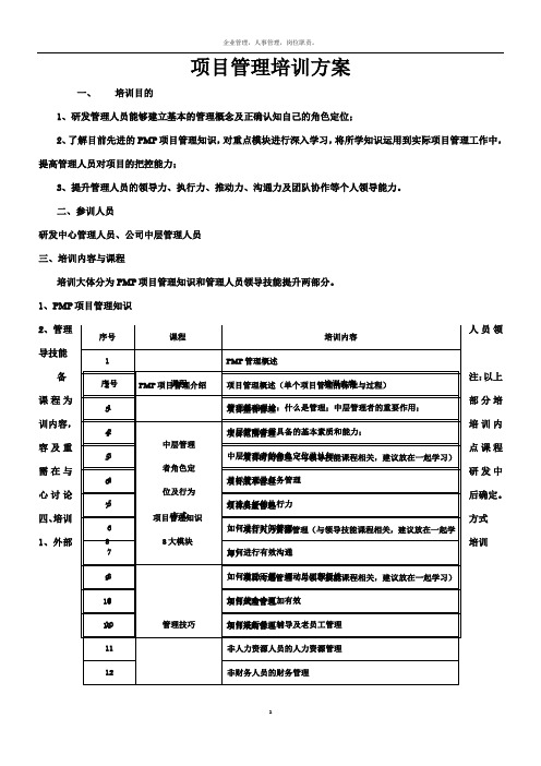 项目管理培训方案