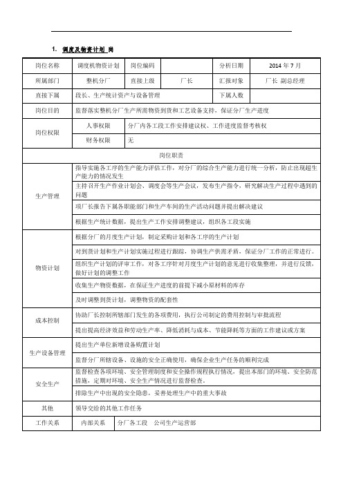 电力风机制造岗位说明书-整机分厂-调度及物资计划岗