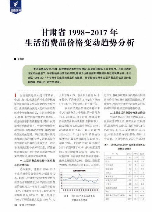 甘肃省1998-2017年生活消费品价格变动趋势分析