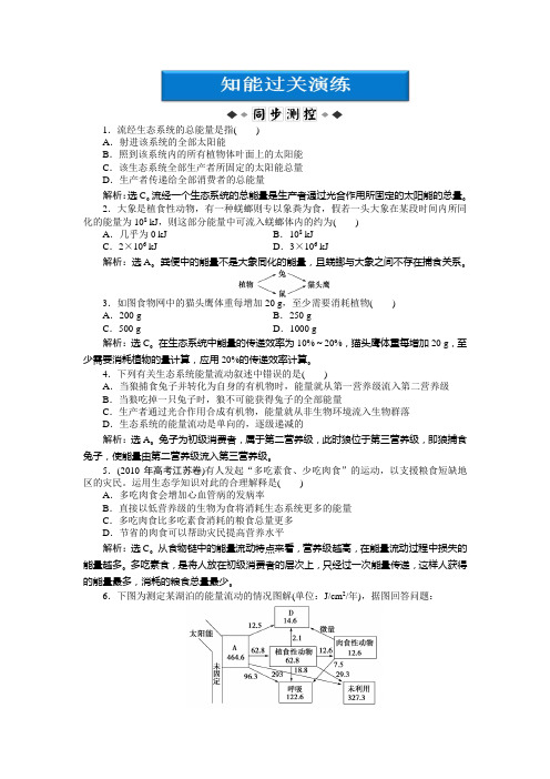 2013年苏教生物必修3：第四章第二节(一)知能过关演练