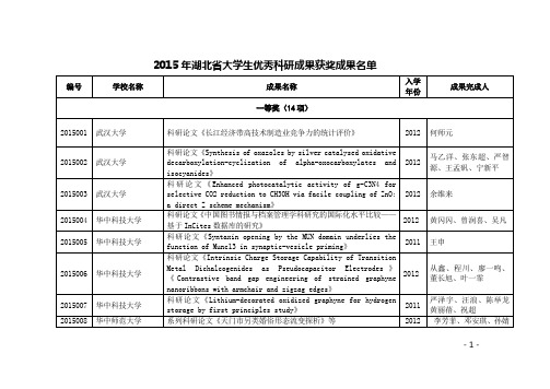 2015年湖北省大学生优秀科研成果获奖成果名单