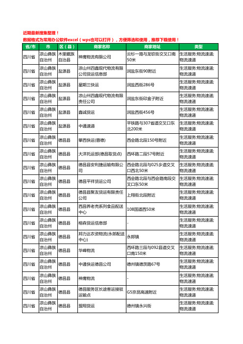 2020新版四川省凉山彝族自治州物流工商企业公司商家名录名单黄页联系方式大全87家