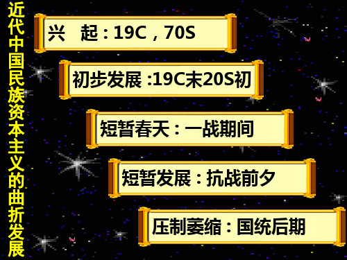 人民版高中历史必修二2.1《近代中国民族工业的兴起》优质教学课件(共38张PPT)