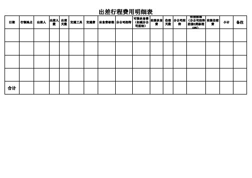 出差行程费用明细表及报销表